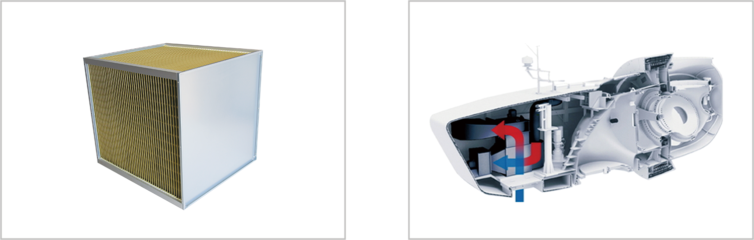 風電機艙間接冷卻式降溫系統(tǒng)(圖2)