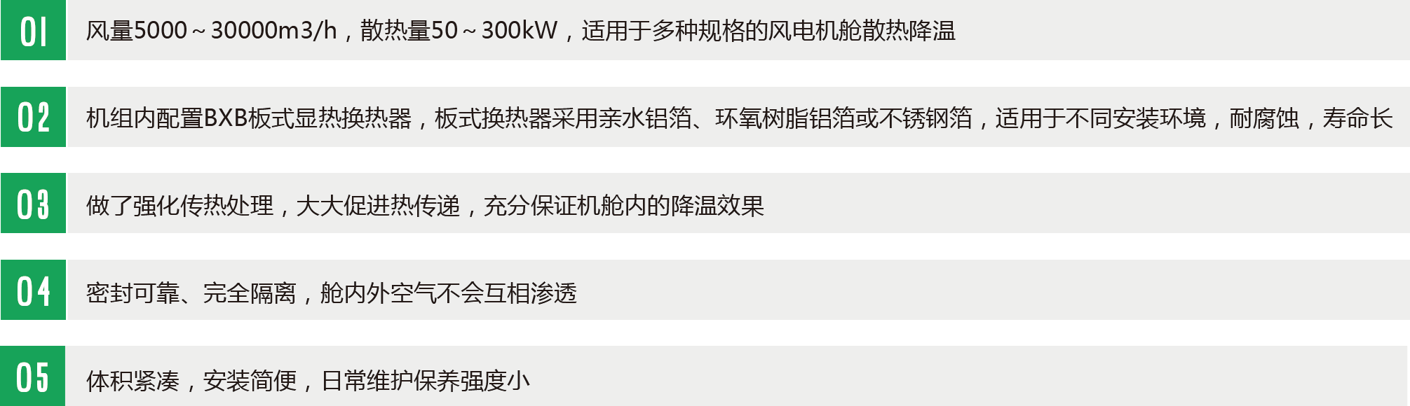 風電機艙間接冷卻式降溫系統(tǒng)(圖3)