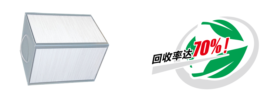 板式能量回收換熱器—BQB 系列(圖1) 板式能量回收換熱器—BQB 系列(圖1)