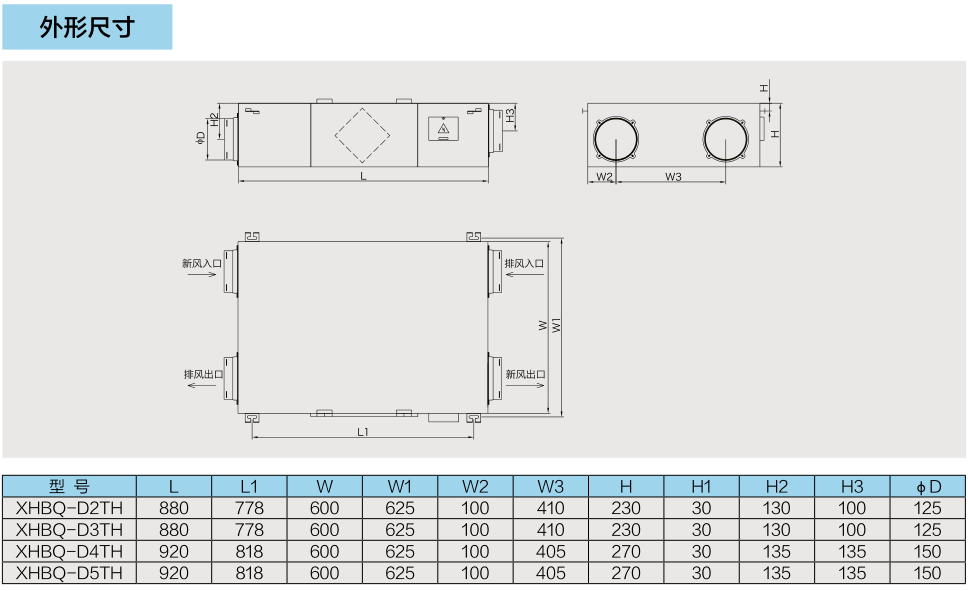 家用新風(fēng)換氣機(jī)(圖2)